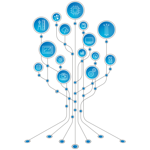 programmation-et-developpements-de-logiciels-fr-en programmation-et-developpements-de-logiciels-fr-en